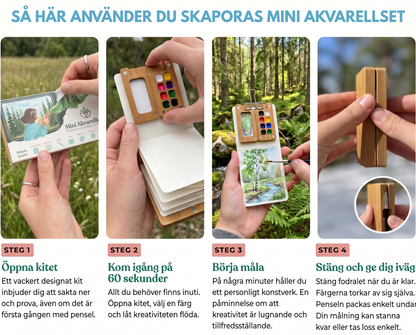 Mini Akvarellset